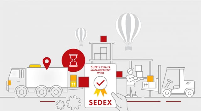 SEDEX Certification
